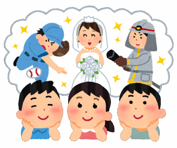 【最新版】小学生の将来の夢サムネイル