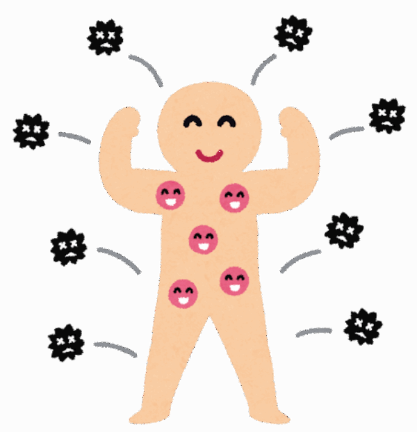免疫力をあげるには？サムネイル