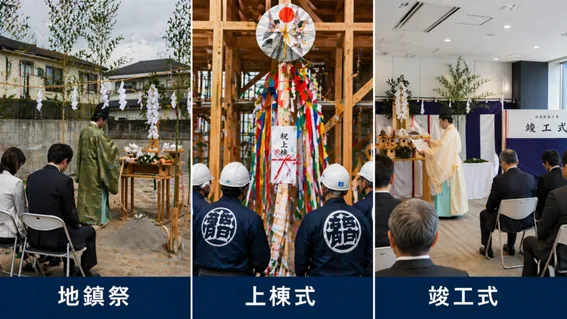 地鎮祭・上棟式・竣工式とは？ それぞれの違いをわかりやすく解説