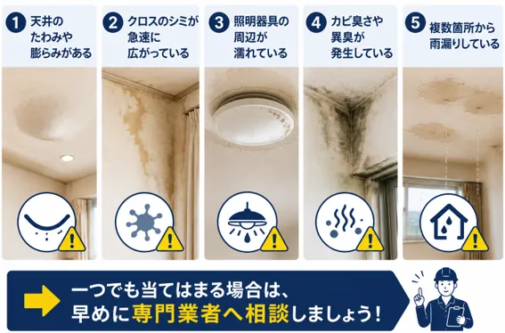 雨漏りで見逃してはいけない危険なサイン|早めに業者へ相談しよう