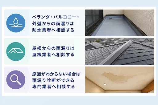 雨漏りしたらどこに相談するべき?
