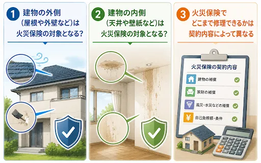 雨漏りの火災保険はどこまで直せる？